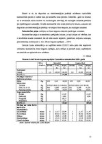 Referāts 'Graudkopības attīstības iespējas Zemgales novadā', 12.