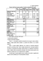 Referāts 'Graudkopības attīstības iespējas Zemgales novadā', 13.