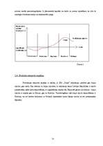 Biznesa plāns 'Sabiedrība ar ierobežotu atbildību "Tulpe"', 14.