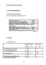 Biznesa plāns 'Sabiedrība ar ierobežotu atbildību "Tulpe"', 32.