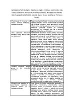 Konspekts 'Elpošanas orgānu funkcijas ietekmējošie līdzekļi', 1.