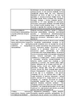 Konspekts 'Elpošanas orgānu funkcijas ietekmējošie līdzekļi', 4.