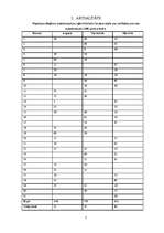 Referāts 'Maksātnespēja', 5.