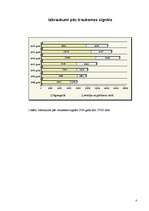 Referāts 'Ugunsdrošība izglītības iestādēs', 4.