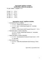 Referāts 'Ugunsdrošība izglītības iestādēs', 7.