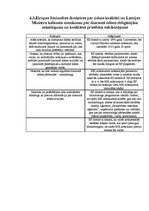 Referāts 'Ūdens bioloģiskā atdzelžošana Liepājā', 23.