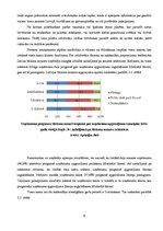 Biznesa plāns 'SIA "Mazā kāpa" biznesa plāns', 6.