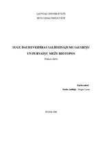 Prakses atskaite 'Sugu daudzveidības salīdzinājums sausieņu un purvaiņu mežu biotopos', 1.