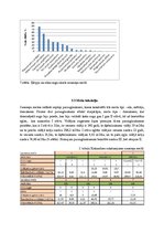 Prakses atskaite 'Sugu daudzveidības salīdzinājums sausieņu un purvaiņu mežu biotopos', 10.