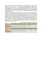 Prakses atskaite 'Sugu daudzveidības salīdzinājums sausieņu un purvaiņu mežu biotopos', 11.