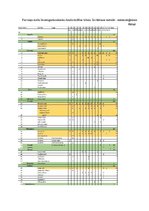 Prakses atskaite 'Sugu daudzveidības salīdzinājums sausieņu un purvaiņu mežu biotopos', 23.