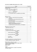 Referāts 'Sociāldemokrātiskās sieviešu organizācijas izpēte', 11.