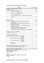 Referāts 'Sociāldemokrātiskās sieviešu organizācijas izpēte', 13.