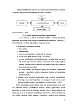 Diplomdarbs 'Sociālās apdrošināšanas analīze bezdarba gadījumā', 15.