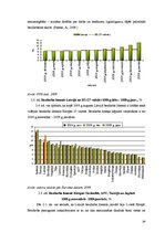 Diplomdarbs 'Sociālās apdrošināšanas analīze bezdarba gadījumā', 29.