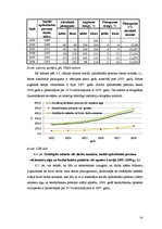 Diplomdarbs 'Sociālās apdrošināšanas analīze bezdarba gadījumā', 52.