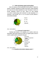Diplomdarbs 'Sociālās apdrošināšanas analīze bezdarba gadījumā', 56.
