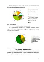 Diplomdarbs 'Sociālās apdrošināšanas analīze bezdarba gadījumā', 57.