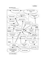 Diplomdarbs 'Sociālās apdrošināšanas analīze bezdarba gadījumā', 74.