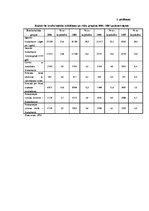 Diplomdarbs 'Sociālās apdrošināšanas analīze bezdarba gadījumā', 75.