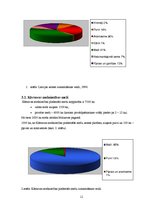 Referāts 'Meža analīze', 11.
