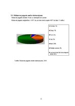 Referāts 'Meža analīze', 12.