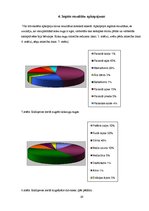 Referāts 'Meža analīze', 16.
