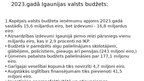 Prezentācija 'Igaunijas IKP', 10.
