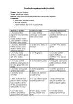 Konspekts 'Stundas konspekts vizuālajā mākslā', 1.