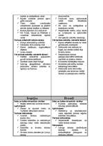 Referāts 'Uzņēmējdarbības vide Gulbenes rajonā', 11.