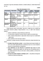 Referāts 'Pilnīga konkurence - traktāts', 2.