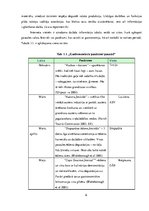 Referāts 'Vietējo tūristu apmierinātība ar gastronomiskā tūrisma piedāvājumu Jelgavas nova', 6.