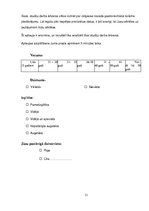 Referāts 'Vietējo tūristu apmierinātība ar gastronomiskā tūrisma piedāvājumu Jelgavas nova', 33.