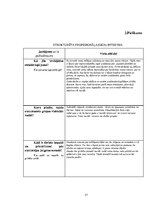 Referāts 'Vietējo tūristu apmierinātība ar gastronomiskā tūrisma piedāvājumu Jelgavas nova', 37.