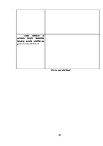 Referāts 'Vietējo tūristu apmierinātība ar gastronomiskā tūrisma piedāvājumu Jelgavas nova', 40.