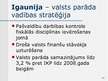 Prezentācija 'Valsts parāds un tā vadība Baltijas valstīs', 10.