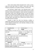 Diplomdarbs 'Vispārējo latviešu dziesmu un deju svētku deju lieluzvedumu vēsturiskā un estēti', 14.