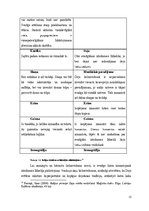 Diplomdarbs 'Vispārējo latviešu dziesmu un deju svētku deju lieluzvedumu vēsturiskā un estēti', 15.