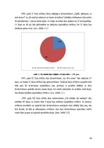 Diplomdarbs 'Vispārējo latviešu dziesmu un deju svētku deju lieluzvedumu vēsturiskā un estēti', 40.