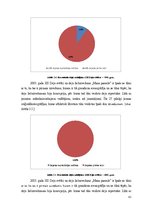 Diplomdarbs 'Vispārējo latviešu dziesmu un deju svētku deju lieluzvedumu vēsturiskā un estēti', 41.