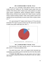 Diplomdarbs 'Vispārējo latviešu dziesmu un deju svētku deju lieluzvedumu vēsturiskā un estēti', 44.