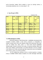 Referāts 'Dziednieciskā tūrisma attīstība, to ietemējošie faktori Rīgas rajonā', 6.