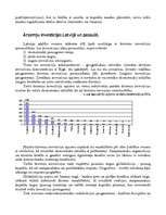 Referāts 'Investīcijas Latvijā un pasaulē', 6.