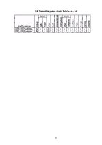 Referāts 'Medību saimniecība Briežu mežniecības teritorijā', 11.