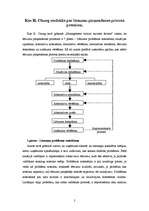 Referāts 'Lēmuma pieņemšanas procesa posmi', 2.