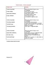 Prakses atskaite 'Prakses dienasgrāmata', 23.