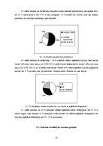 Referāts 'Vērtspapīru tirgus izveide Latvijā', 29.