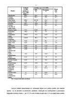 Referāts 'Finanšu drošība kā nacionālās drošības elements: Latvijas situācija 2005.gada sā', 5.