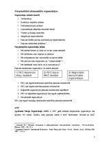 Referāts 'Starptautiskās ekonomiskās organizācijas', 3.