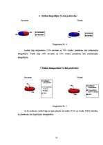 Referāts 'Melnbaltās fotogrāfijas', 18.